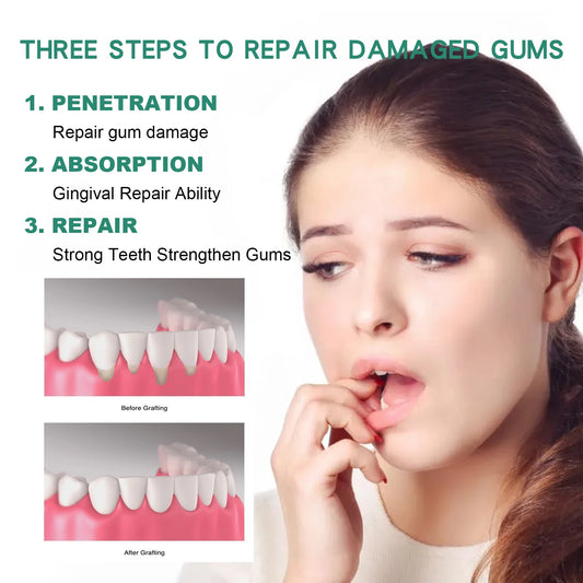 Gum Revive Drops™